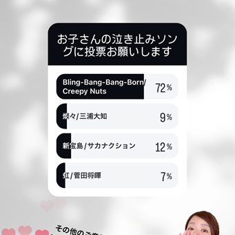 「ポイズン」に代わる泣き止みJPOPは、濁音だらけの「ブリンバンバンバン」現役ママ２８７人に調査し、令和の泣き止みソングが判明！ママフォロワー18万人の乳幼児育児アドバイザー （ねんねママ）