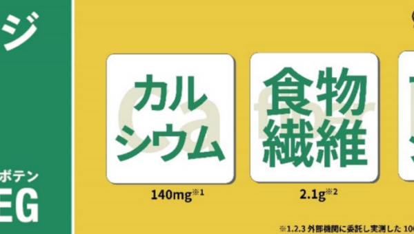 世界が注目の“スーパーフード”！綿半が食用棘レスサボテンのブランド「SABOVEG」（サボべジ）を展開