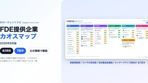 AI導入の「困った」を解決！現場で実装まで任せられる「FDE提供企業カオスマップ」38社を無料公開