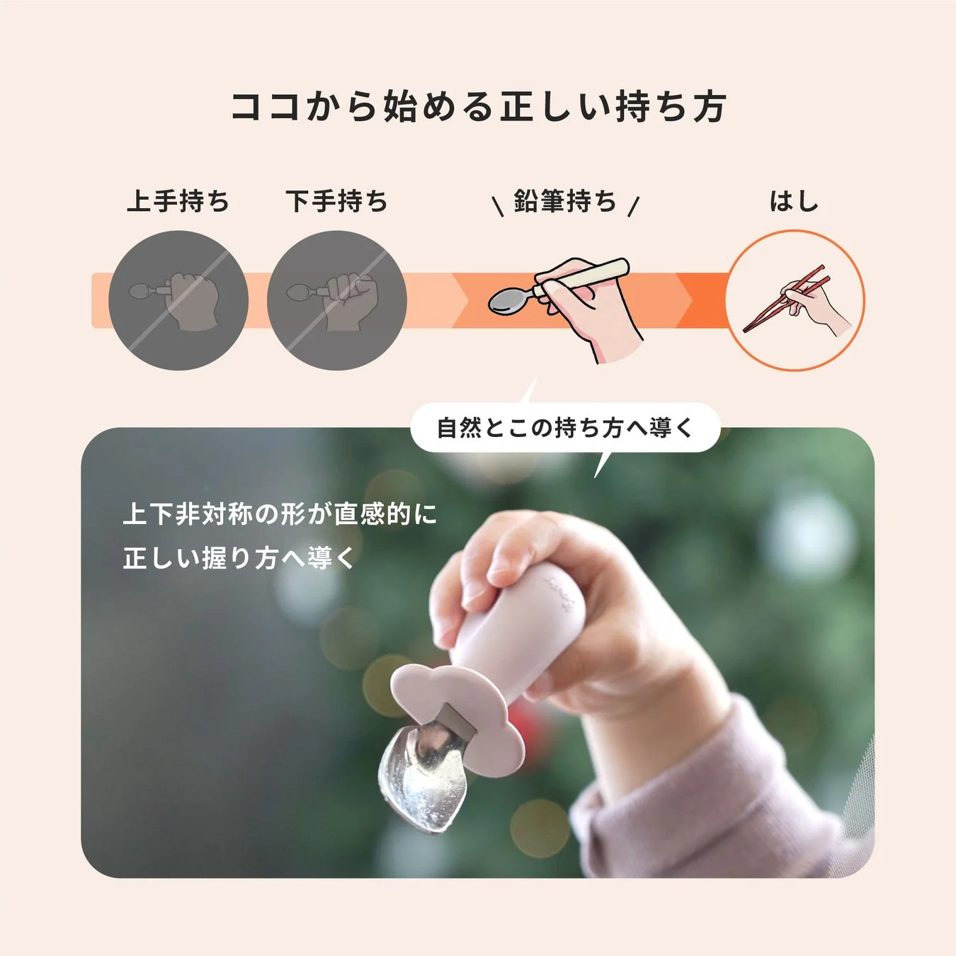 正しい持ち方へ導くイメージ