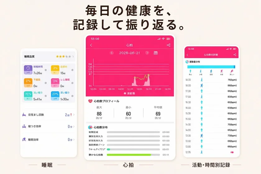 毎日の健康状態を記録し振り返るためのモバイルアプリのインターフェース