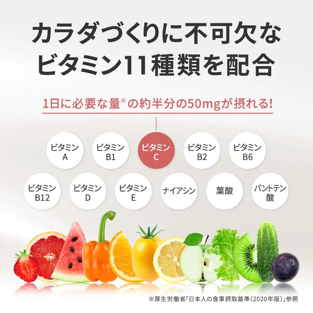11種類のビタミン配合に関する図