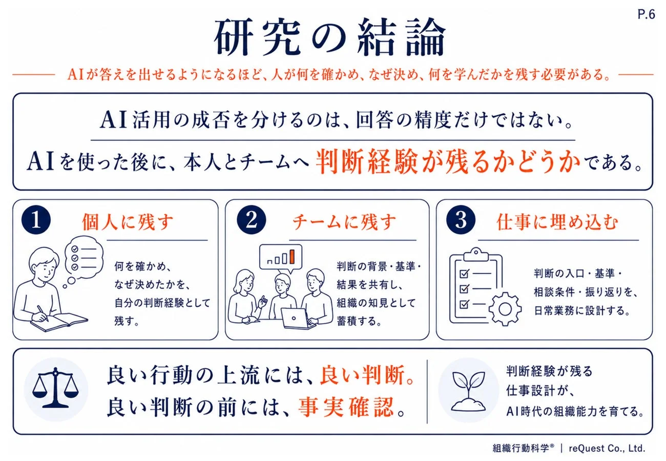AI活用の成否を分けるのは回答の精度だけではない