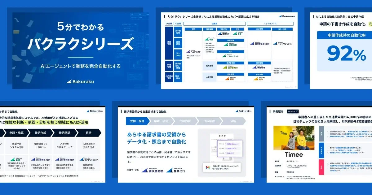 5分でわかるバクラクシリーズ