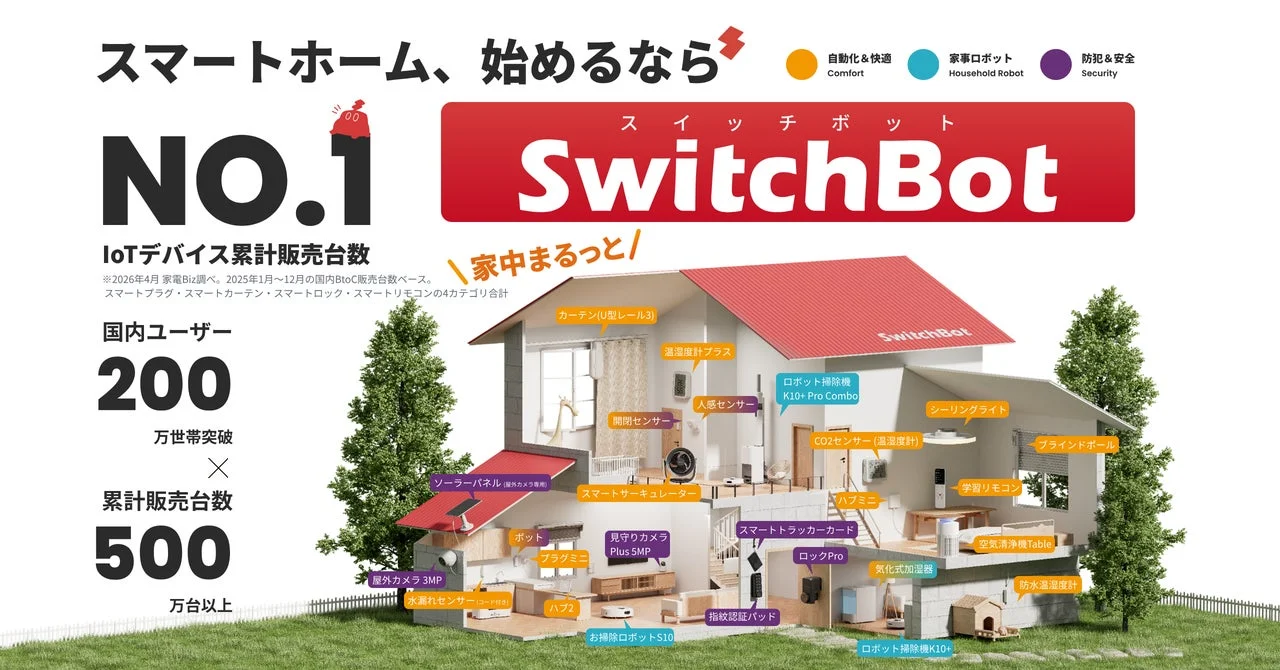 SwitchBot製品群