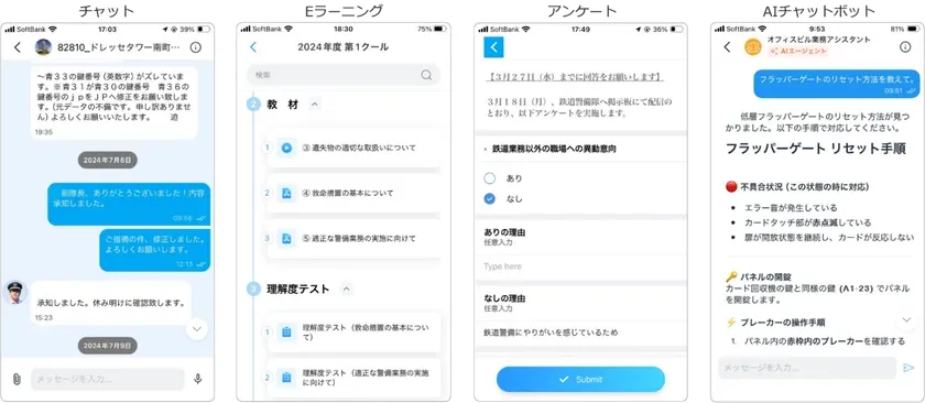 チャット、eラーニング、アンケート、AIチャットボットの4つのモバイルアプリ画面で構成されており、業務連絡、研修、意識調査、機器トラブル対応など、多岐にわたるビジネスサポート機能を示しています。
