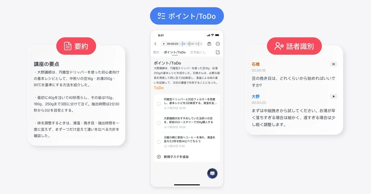 録音から要約まで