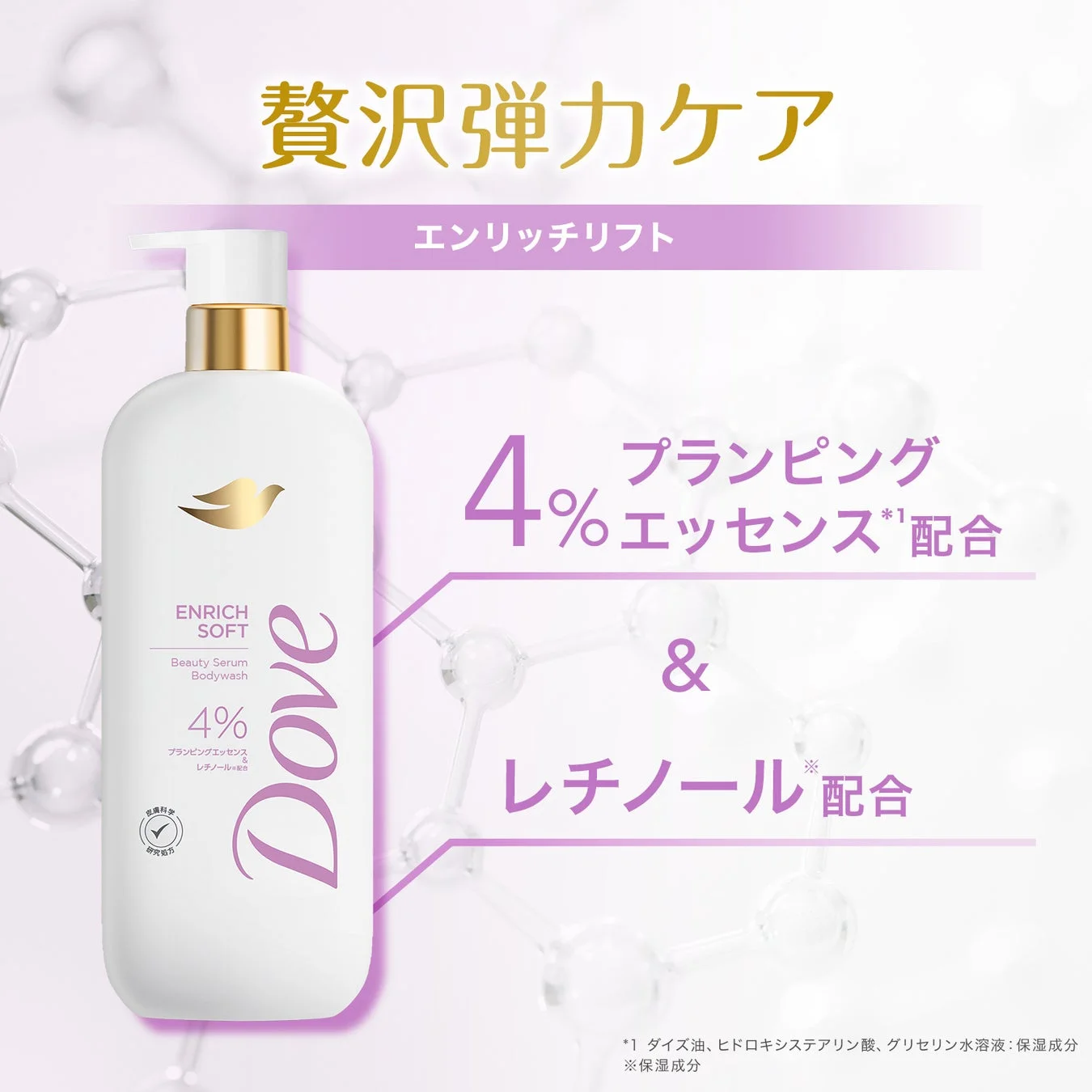 エンリッチソフト製品詳細
