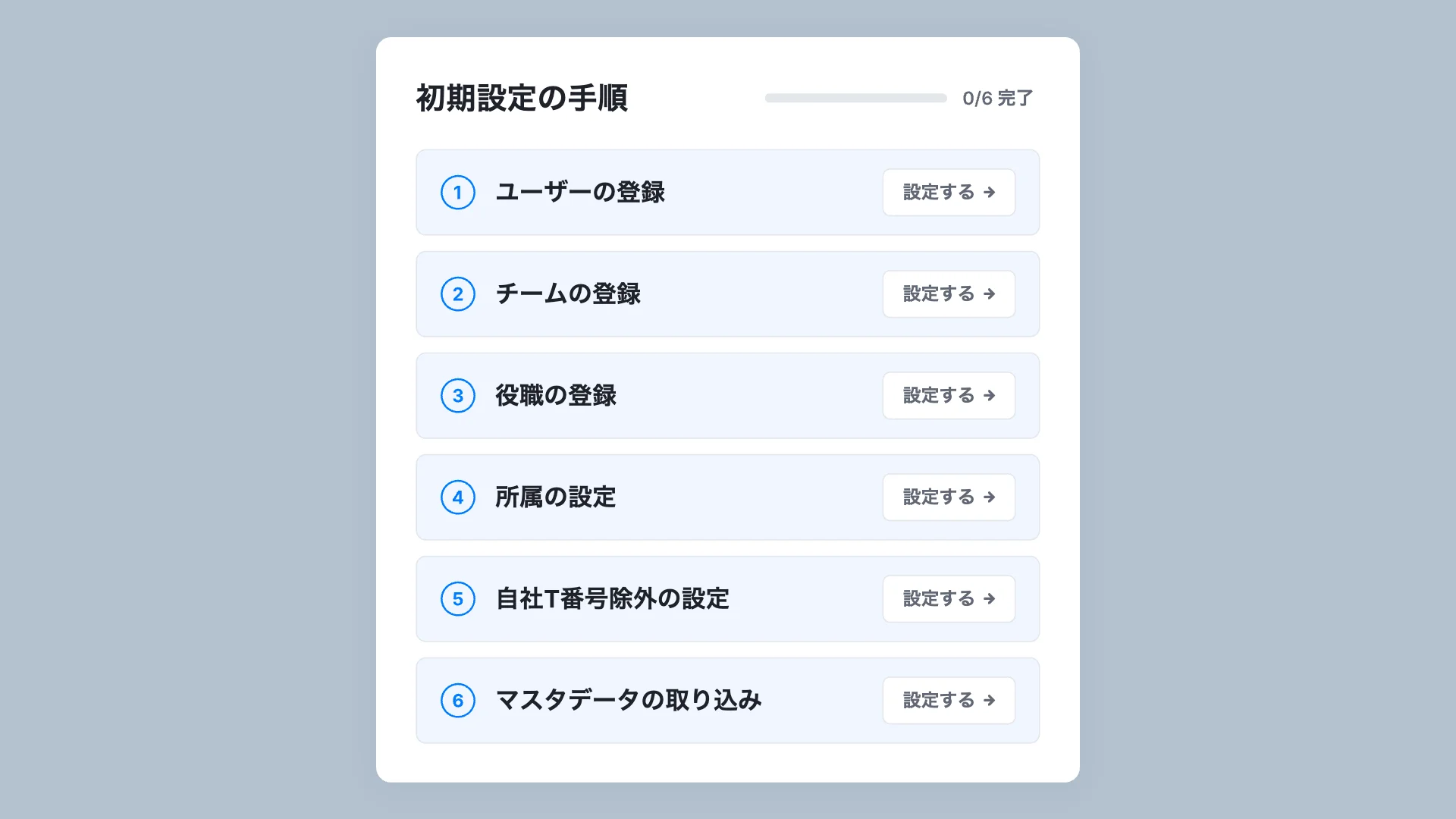 初期設定ガイドの手順