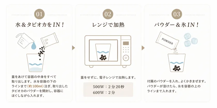 調理方法