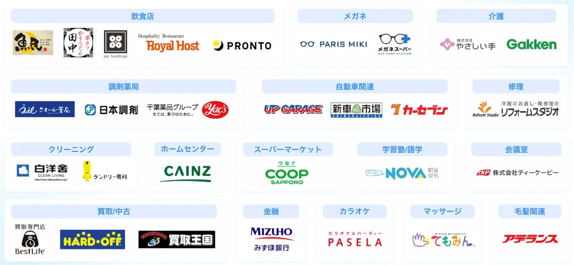 カンリー店舗集客の提携企業ロゴ
