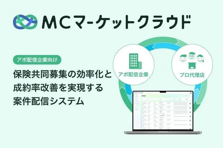 MCマーケットクラウド説明