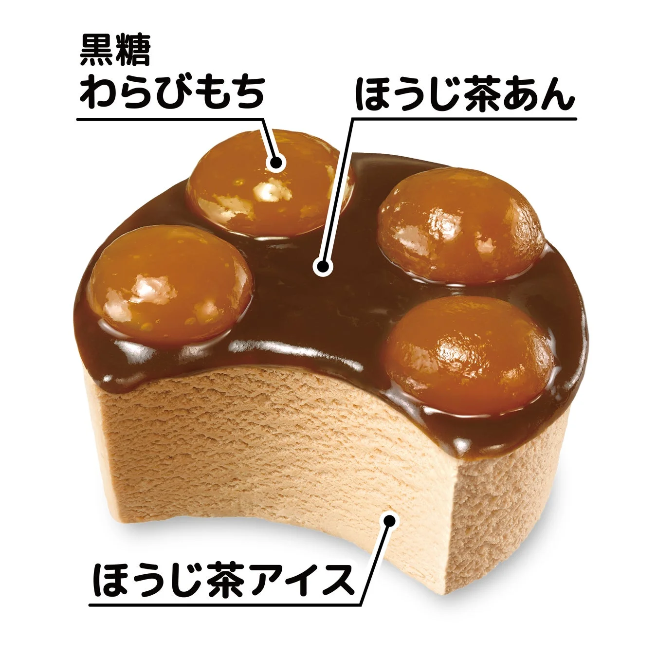 やわもちアイス ほうじ茶わらび 断面図