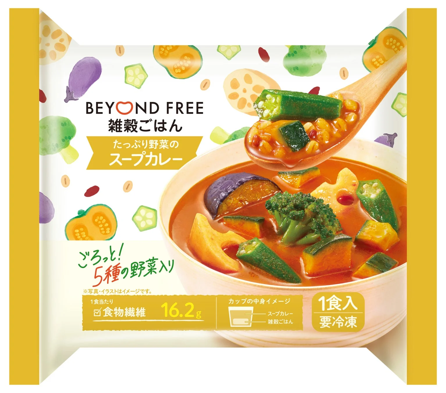 商品概要