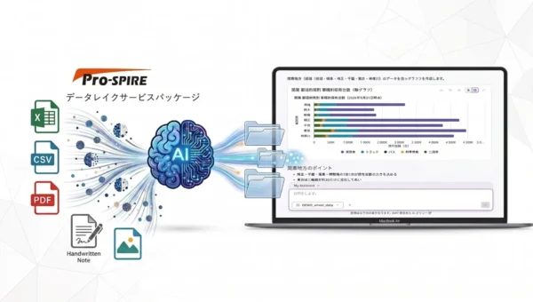 【製造・流通・金融業注目】眠れる社内データをAIで爆速活用！Pro-SPIREの「データレイクサービスパッケージ」がAWS協業プログラムに日本初承認！PoC企業を特別価格で募集開始