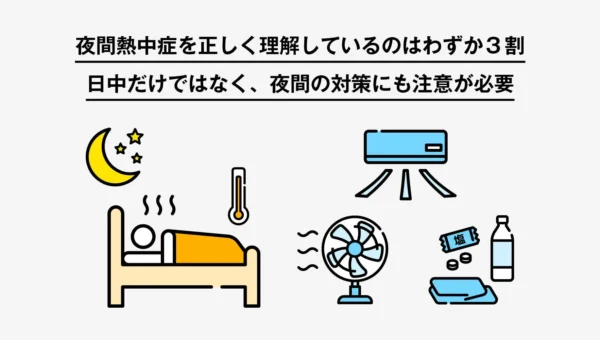 夜間熱中症の理解はわずか3割！ 新常識「夜間熱中症対策ドリンク」で夏の夜を乗り切る