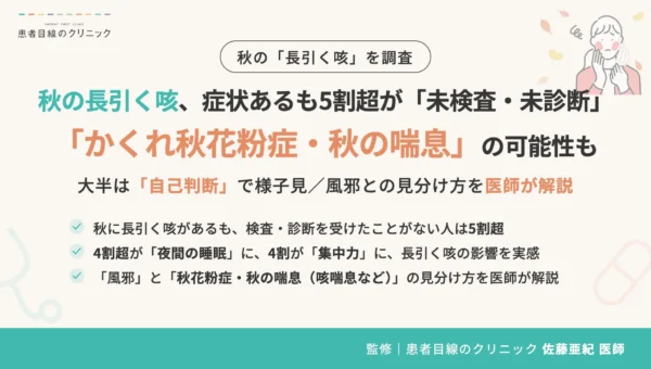 秋の長引く咳、実は「かくれ秋花粉症・秋の喘息」かも？5割超が未検査・未診断の実態と医師が解説する見分け方