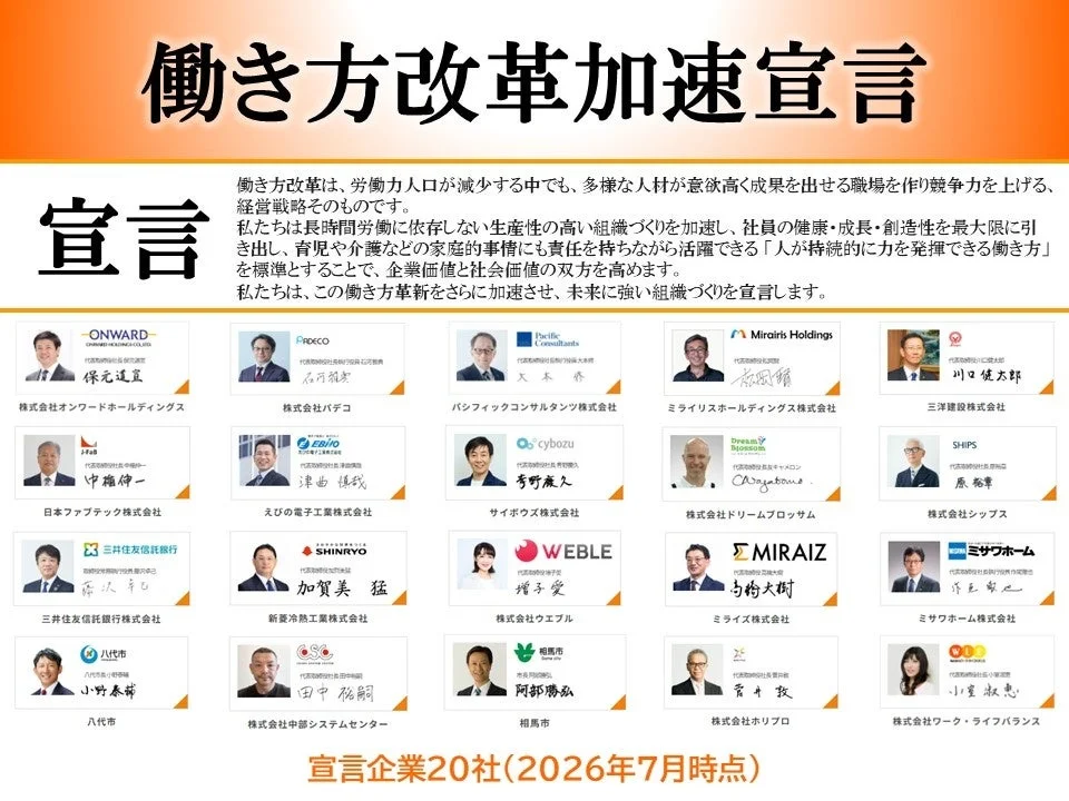 働き方改革加速宣言