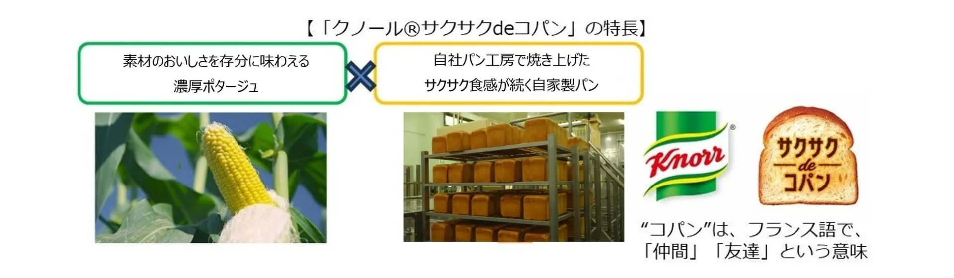 クノール®サクサクdeコパンの特長