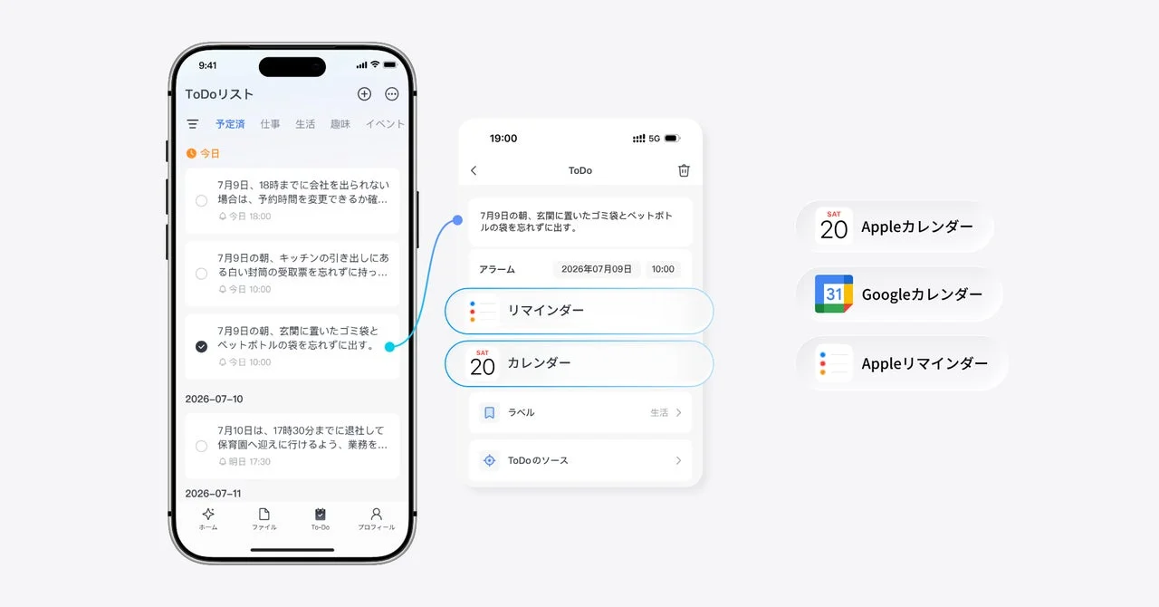 ToDoリスト