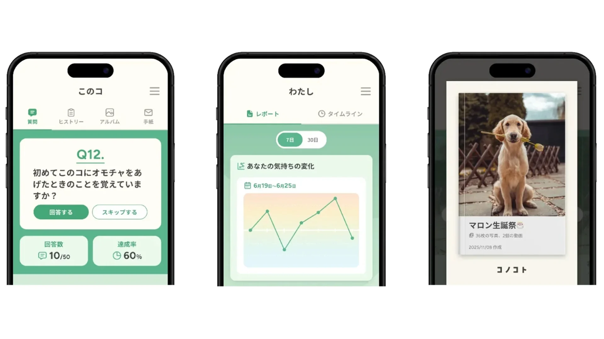 アプリの複数画面