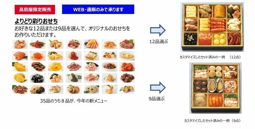 よりどり彩りおせち