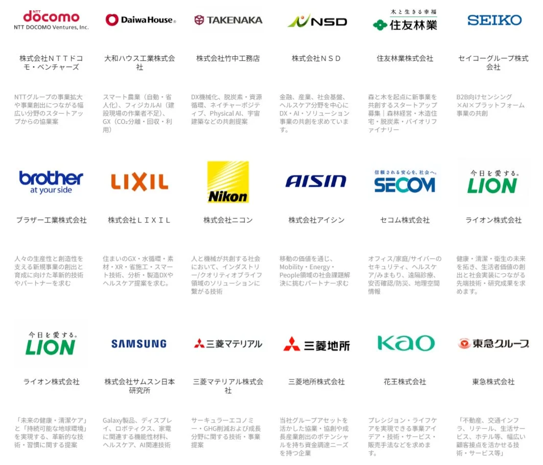 ILS2026パワーマッチング 参画大手企業とスタートアップとの協業テーマ