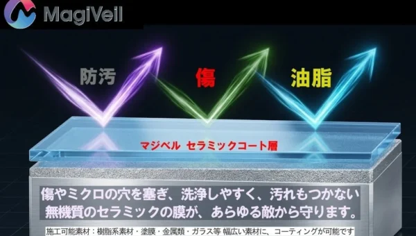 タカショーとコーユーレンティアが協業！次世代コーティング技術「MagiVeil」で建築・建材分野に革新、高級ファニチャーの美しさを長持ちさせる秘訣とは？