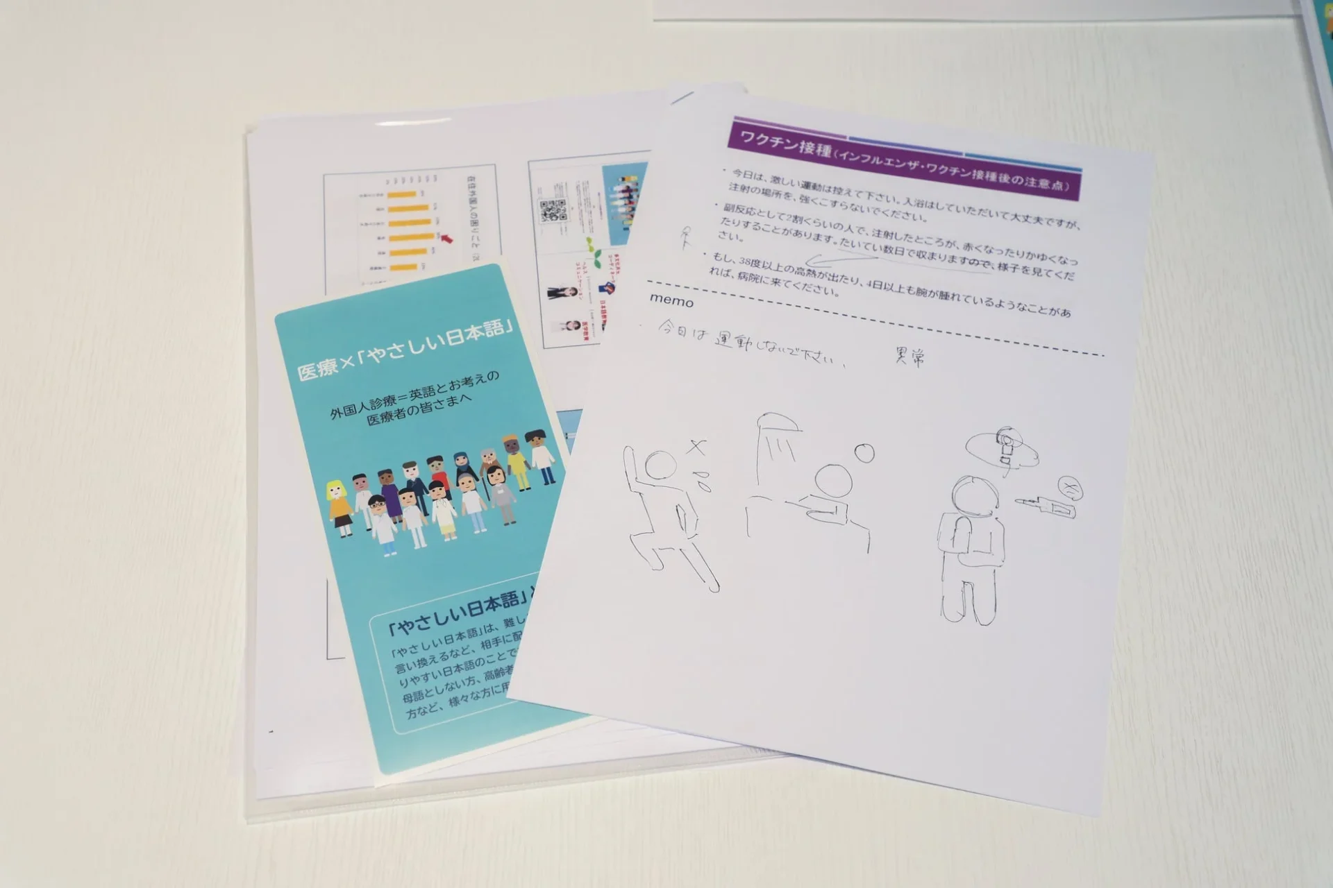 「やさしい日本語」の資料