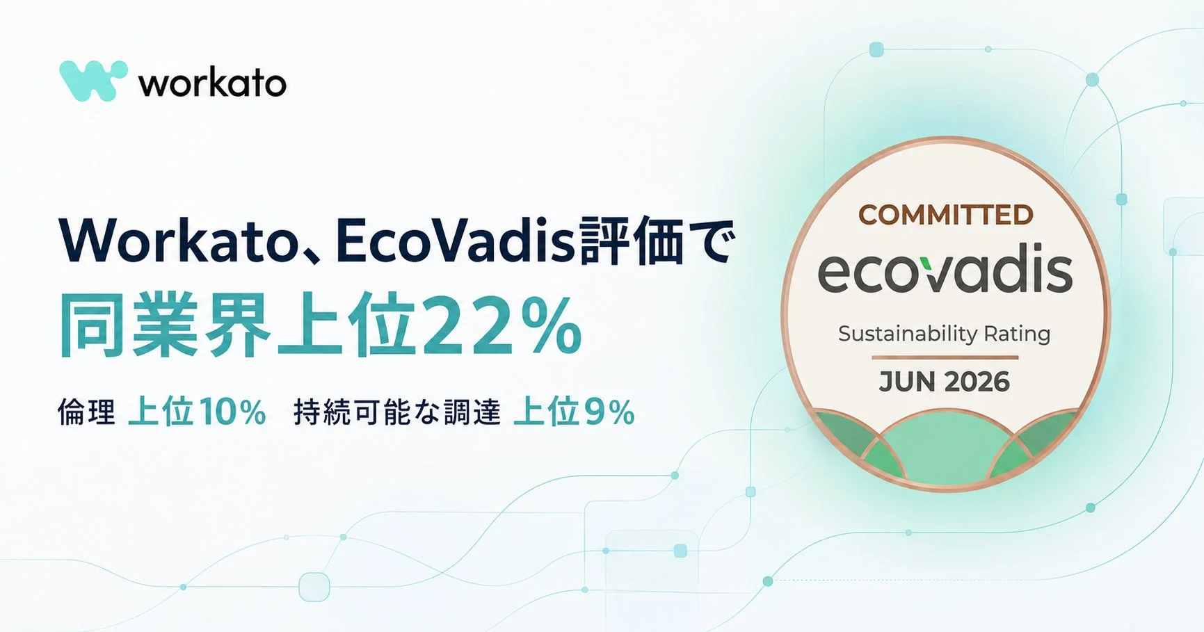WorkatoのEcoVadis評価結果