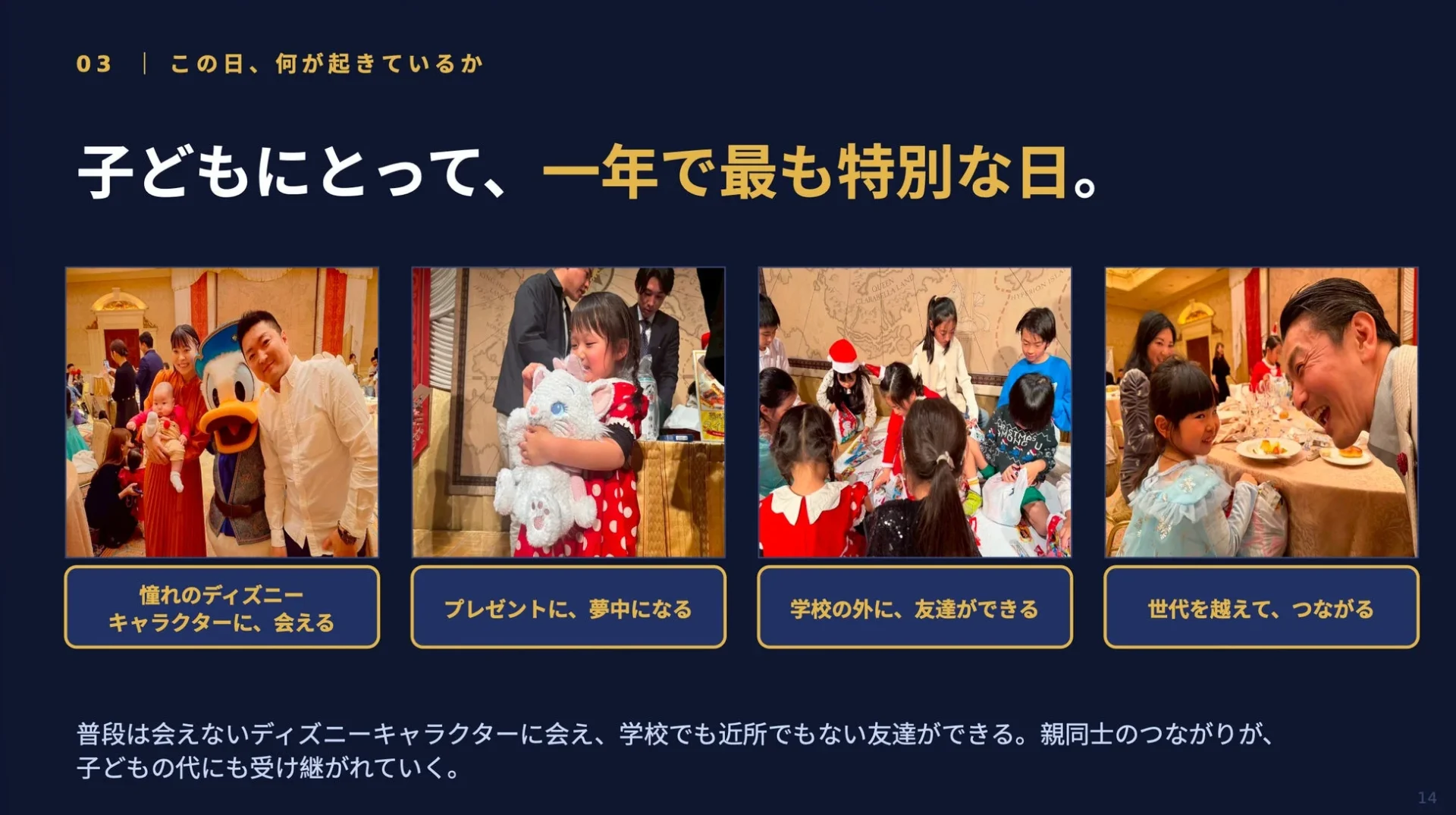 クリスマス会の意義を説明するスライド