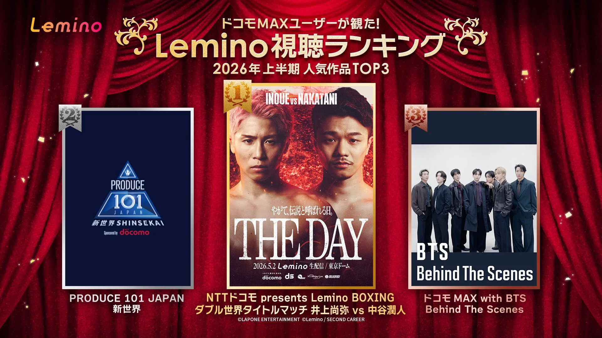 Lemino上半期ランキング