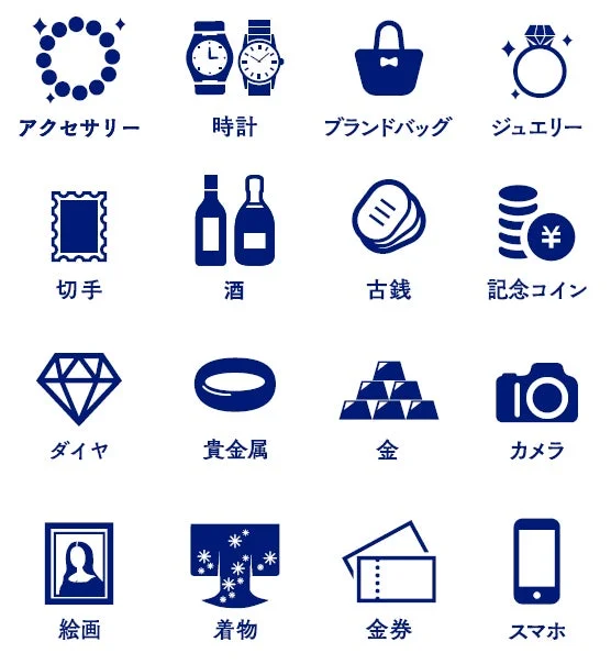 アクセサリーや時計、ブランドバッグなど16種類の品目をアイコンと日本語で表示した画像
