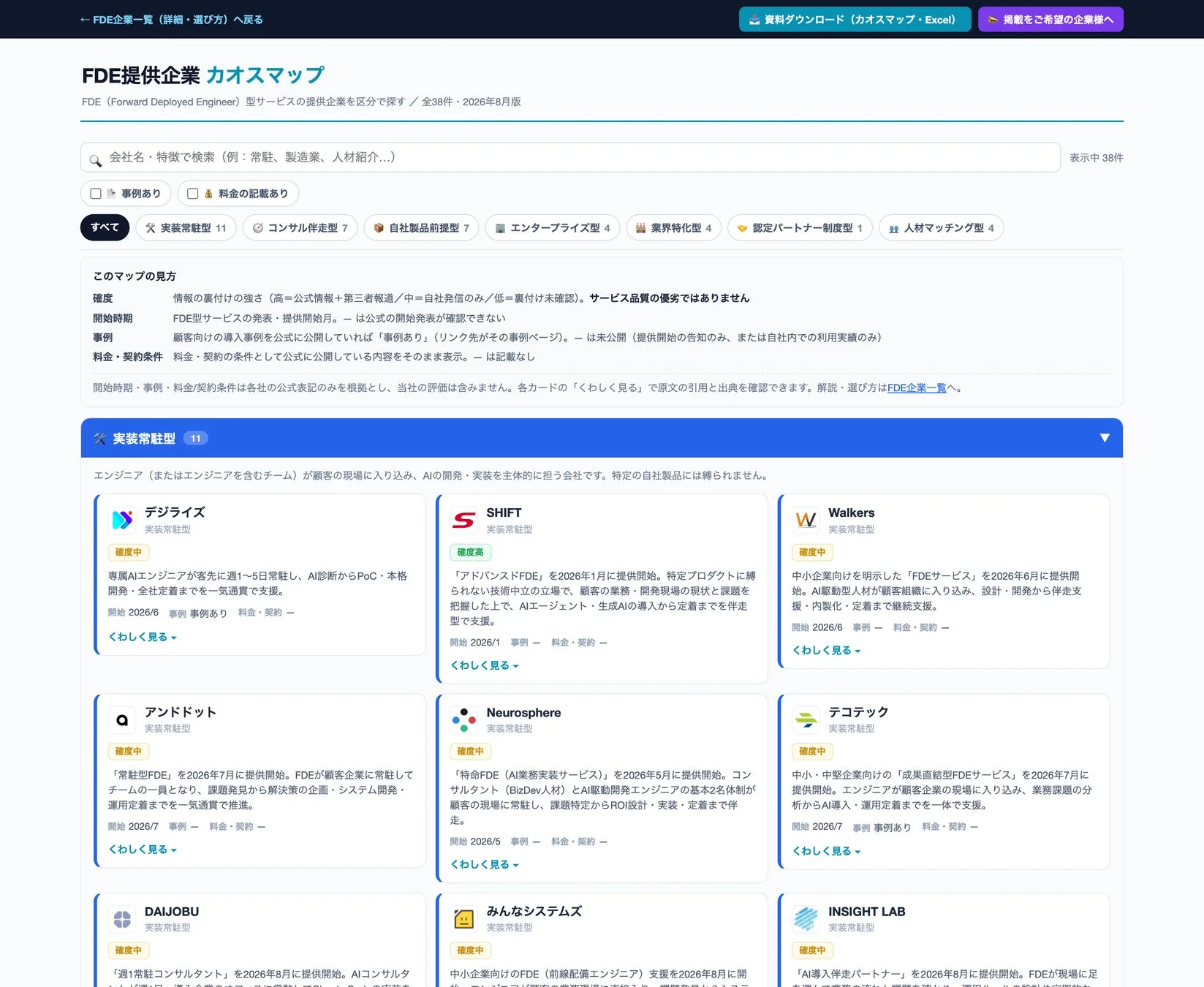 FDE企業一覧の検索機能