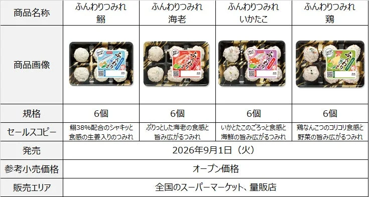 新商品「ふんわりつみれ」4種(鰯、海老、いかたこ、鶏)に関する商品情報がまとめられた表