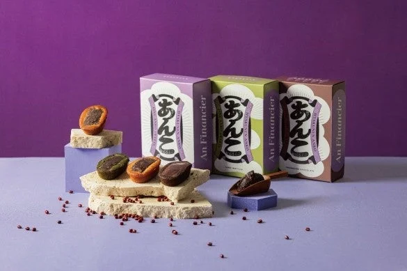 ANKO and