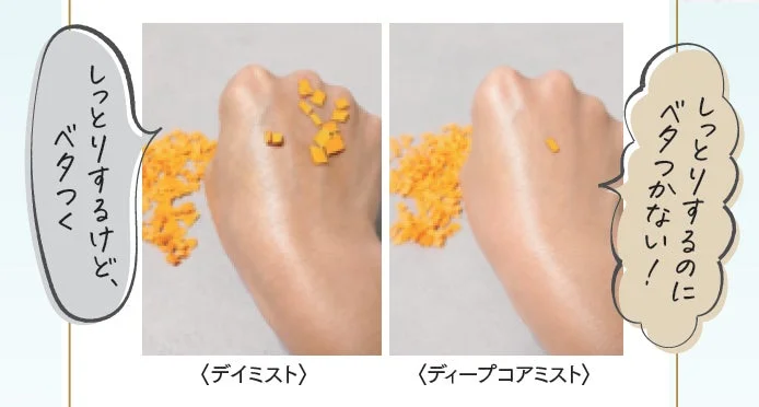 手の甲にミストを塗布し、そのベタつき具合を比較する画像。