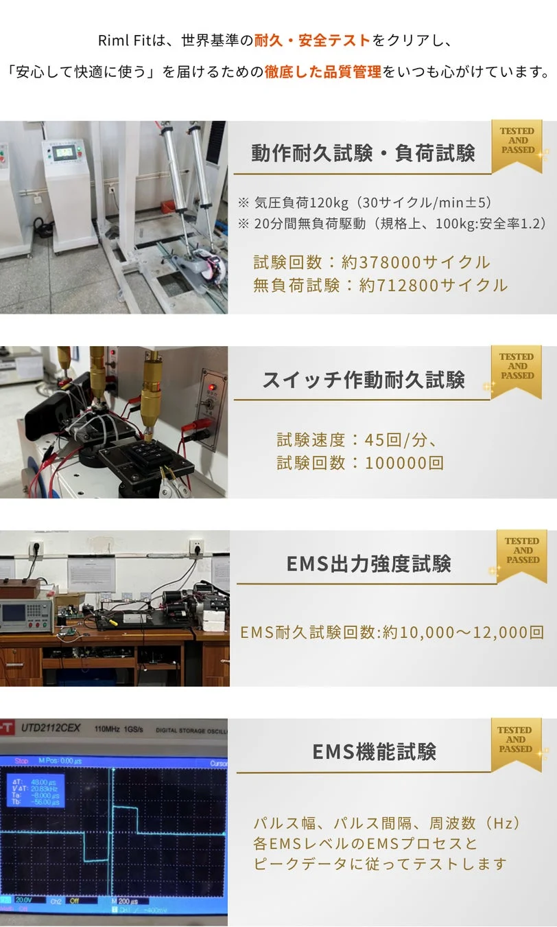 Riml Fitは、世界基準の耐久・安全テストをクリアし、「安心して快適に使う」を届けるための徹底した品質管理をいつも心がけています。動作耐久試験・負荷試験 ※ 気圧負荷 120kg (30サイクル/min±5) ※ 20分間無負荷駆動 (規格上、100kg:安全率1.2) 試験回数:約378000サイクル 無負荷試験:約712800サイクル スイッチ作動耐久試験 試験速度:45回/分、試験回数:100000回 EMS出力強度試験 EMS耐久試験回数:約10,000~12,000回 EMS機能試験 パルス幅、パルス間隔、周波数(Hz) 各EMSレベルのEMSプロセスとピークデータに従ってテストします TESTED AND PASSED UTD2112CEX 110MHz 1GS/s DIGITAL STORAGE OSCILLOSC STOP M Pos: 0.00 us ΔT: 48.00 us V/ΔT: 20.83 kHz -6.00 us 20.00 us 20.0V CH2 Off M 200 us