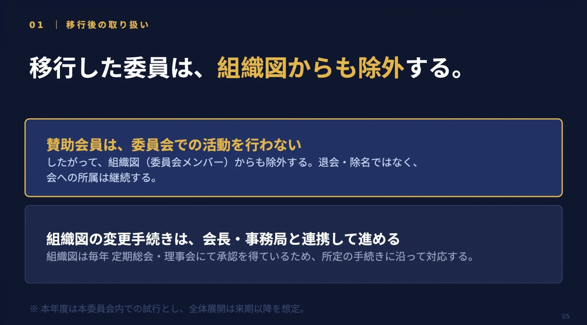 移行後の取り扱いに関するスライド