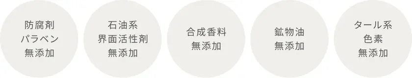 防腐剤 パラベン 無添加 石油系 界面活性剤 無添加 合成香料 無添加 鉱物油 無添加 タール系 色素 無添加