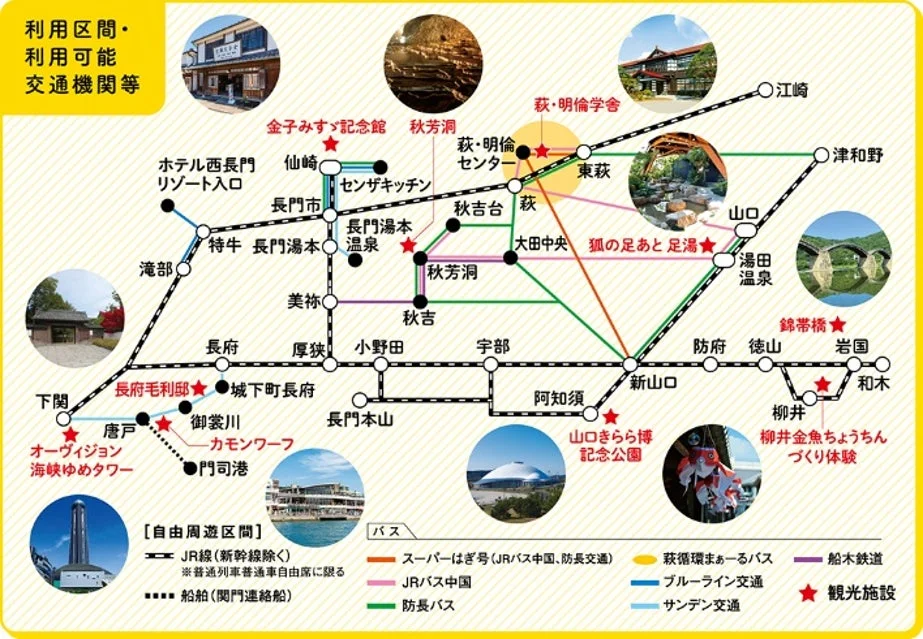 山口ふくの国周遊パス利用区間・交通機関マップ