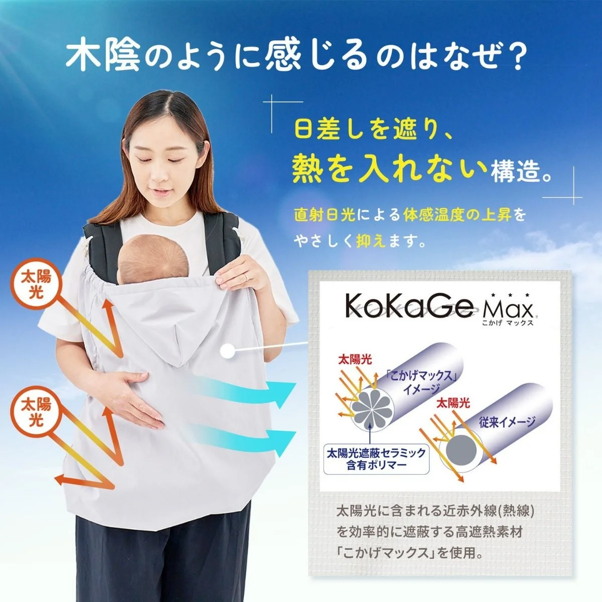 抱っこ紐に取り付ける赤ちゃん用日よけカバー「こかげマックス」