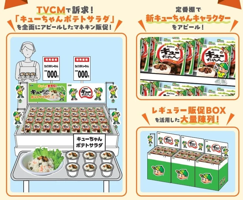 店頭販促イメージ