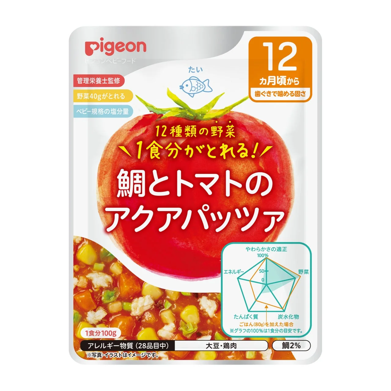 管理栄養士の食育レシピ 1食分の野菜 鯛とトマトのアクアパッツァ