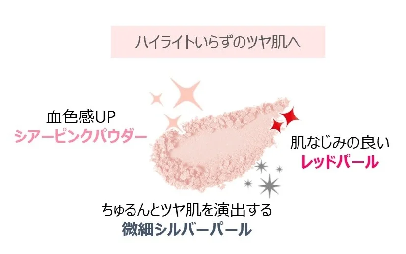 ハイライトなしでツヤ肌を叶えるパウダーの紹介