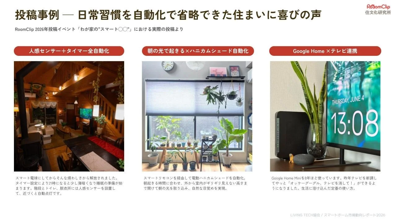 RoomClipの投稿事例：日常習慣を自動化で省略できた住まい