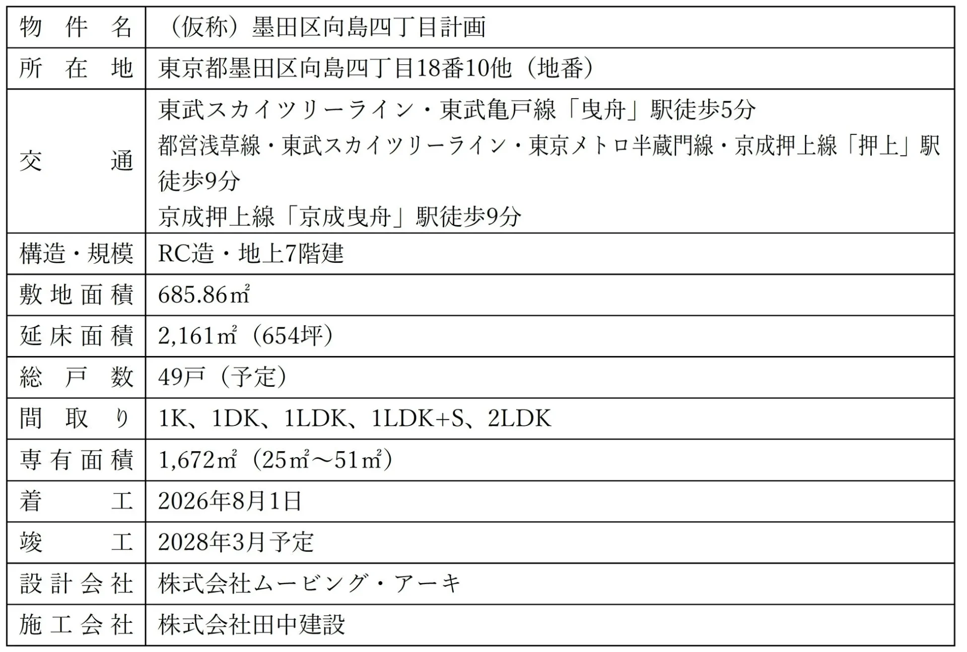 物件概要のテキスト画像