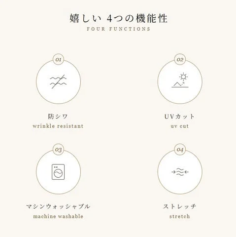 嬉しい4つの機能性