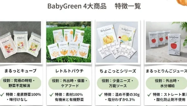 離乳食2周年記念！グリーンコープが「500GREEN券」プレゼントキャンペーンを実施