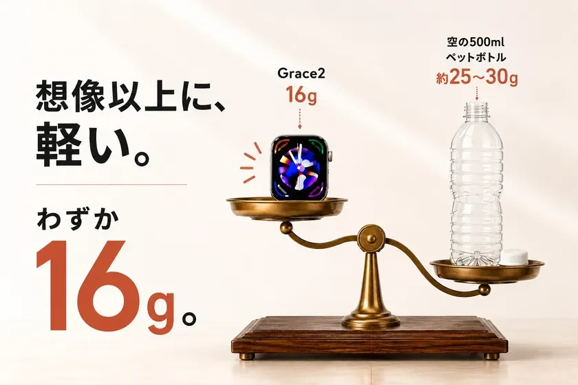 Grace2というスマートウォッチがわずか16gと非常に軽量であることを、空の500mlペットボトルと比較して示す広告画像